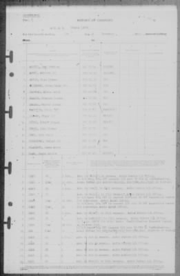 Thumbnail for Report of Changes > 1-Nov-1945