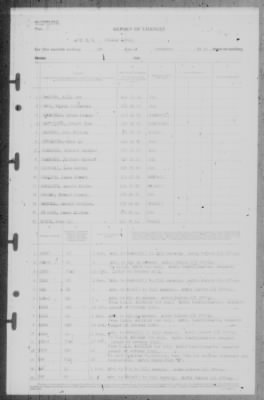 Thumbnail for Report of Changes > 1-Nov-1945