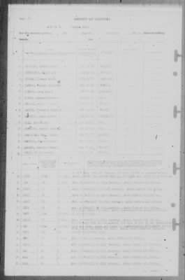 Thumbnail for Report of Changes > 1-Nov-1945