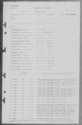 Thumbnail for Report of Changes > 1-Dec-1945