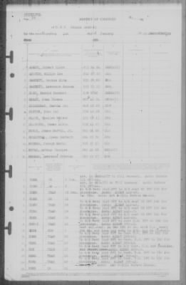 Report of Changes > 1-Jan-1946