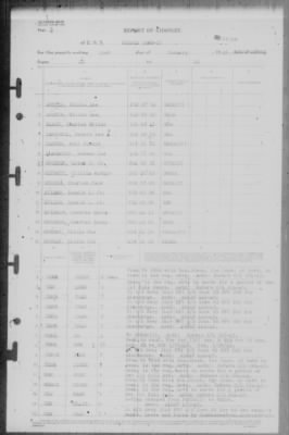 Report of Changes > 31-Jan-1946