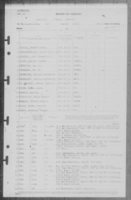 Report of Changes > 1-Apr-1946