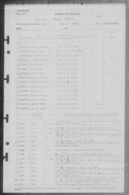 Report of Changes > 1-Apr-1946