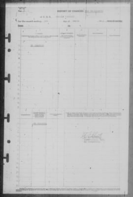 Report of Changes > 3-Mar-1946