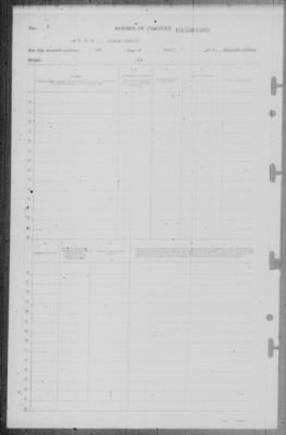 Report of Changes > [Illegible]-Apr-1946