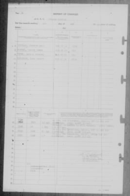 Report of Changes > 1-May-1946