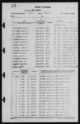 Thumbnail for Report of Changes > 28-Feb-1941