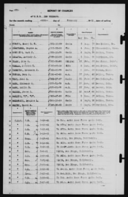 Report of Changes > 28-Feb-1941