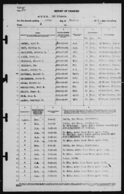 Report of Changes > 28-Feb-1941