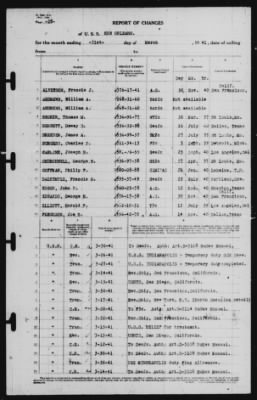 Report of Changes > 28-Feb-1941