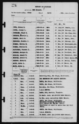 Report of Changes > 30-Apr-1941