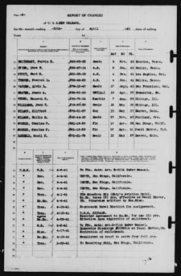 Report of Changes > 30-Apr-1941