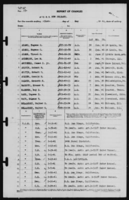 Report of Changes > 31-May-1941