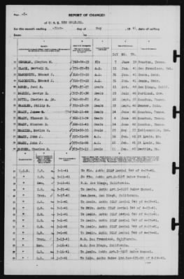 Report of Changes > 31-May-1941