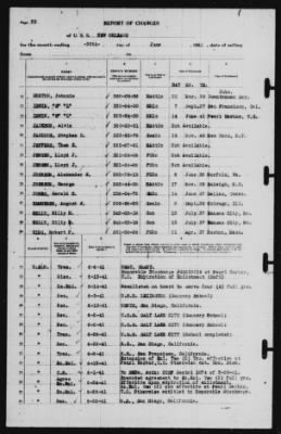 Report of Changes > 30-Jun-1941