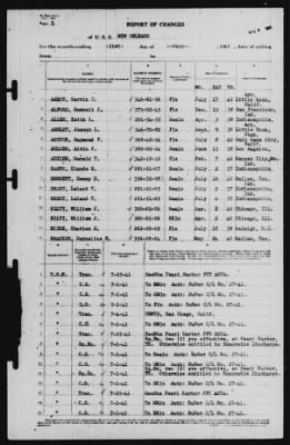 Report of Changes > 31-Jul-1941