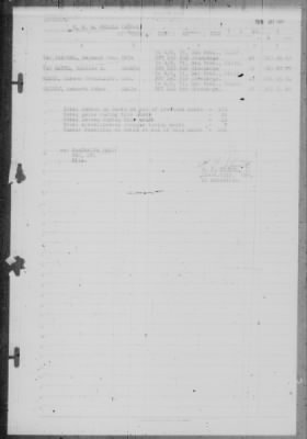 Muster Rolls > 1-Jul-1946