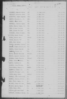 Muster Rolls > 1-Jul-1946