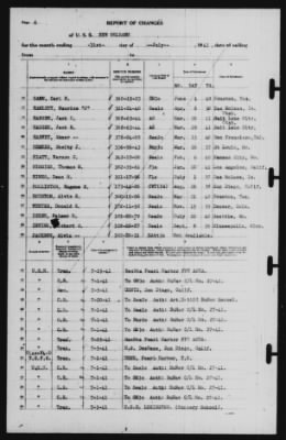 Report of Changes > 31-Jul-1941