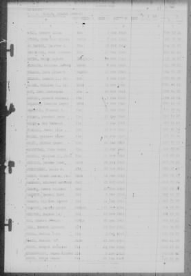 Muster Rolls > 1-Jul-1946