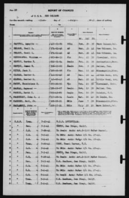 Report of Changes > 31-Jul-1941