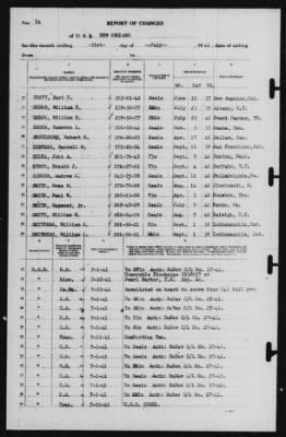 Report of Changes > 31-Jul-1941