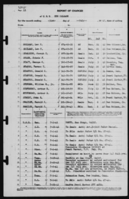 Report of Changes > 31-Jul-1941