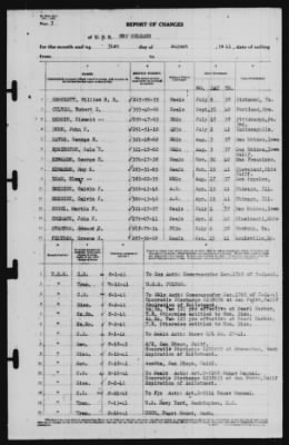 Report of Changes > 31-Aug-1941