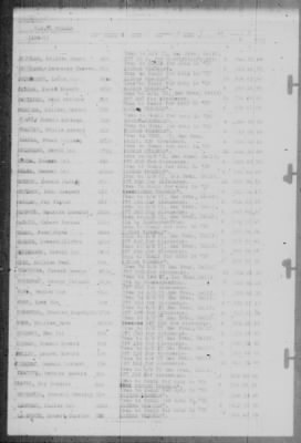 Muster Rolls > [Blank]-Jul-1946