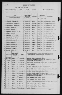 Report of Changes > 31-Aug-1941