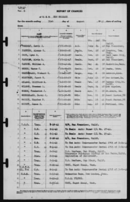 Report of Changes > 31-Aug-1941