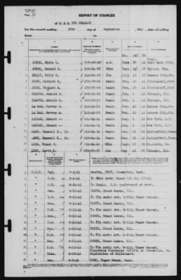 Report of Changes > 30-Sep-1941