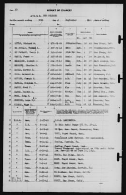 Report of Changes > 30-Sep-1941