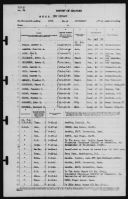 Report of Changes > 30-Sep-1941