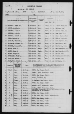 Report of Changes > 30-Sep-1941