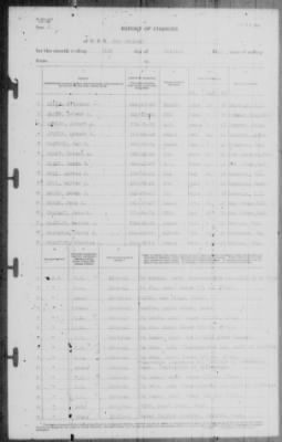 Report of Changes > 31-Oct-1941