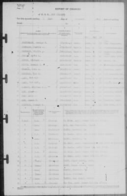 Thumbnail for Report of Changes > 31-Oct-1941