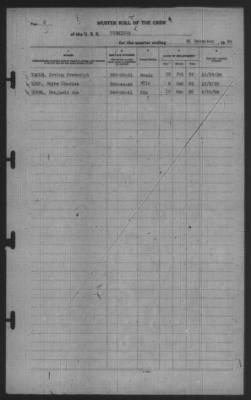 Thumbnail for Muster Rolls > 31-Dec-1939