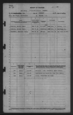 Thumbnail for Report of Changes > 4-Jan-1939