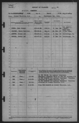 Thumbnail for Report of Changes > 11-Mar-1939