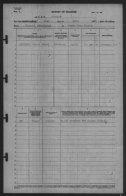 Thumbnail for Report of Changes > 13-Apr-1939