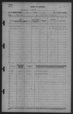 Thumbnail for Report of Changes > 3-May-1939