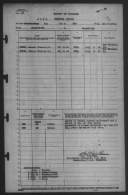 Thumbnail for Report of Changes > 5-May-1943