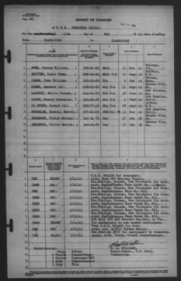 Thumbnail for Report of Changes > 15-May-1943