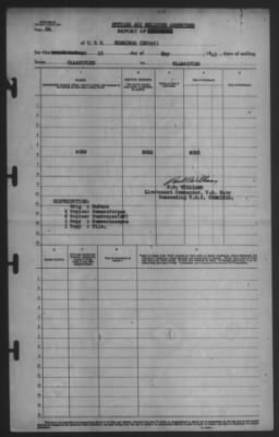 Thumbnail for Report of Changes > 15-May-1943