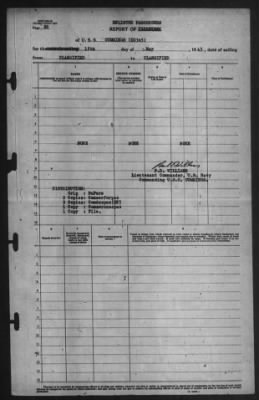 Thumbnail for Report of Changes > 15-May-1943