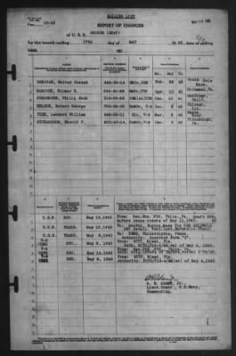 Thumbnail for Report of Changes > 17-May-1943