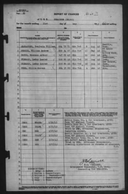 Thumbnail for Report of Changes > 31-May-1943