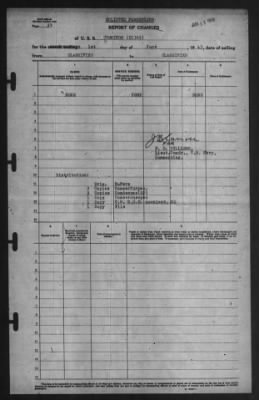 Thumbnail for Report of Changes > 1-Jun-1943